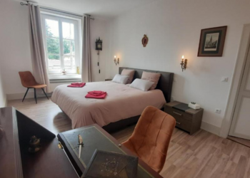 B&B in France