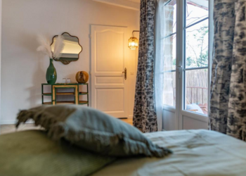 B&B in France