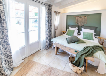 B&B in France
