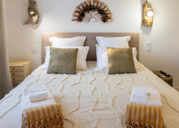 B&B in France