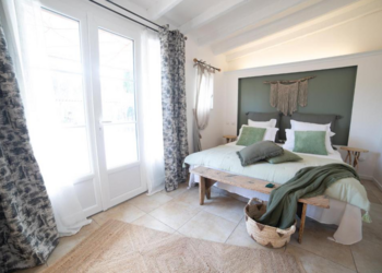 Chambres d'Hôtes in Frankrijk