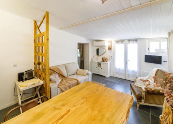 Chambres d'Hôtes in Frankrijk