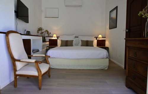 Chambres d'Hôtes in Frankrijk