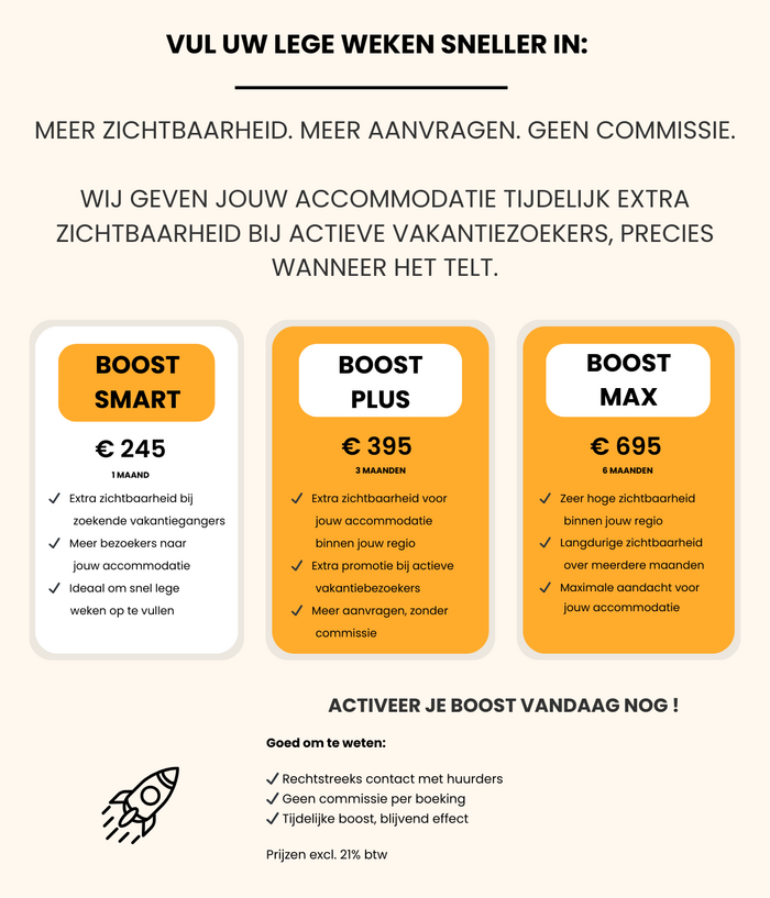 Chambres d'hotes en france